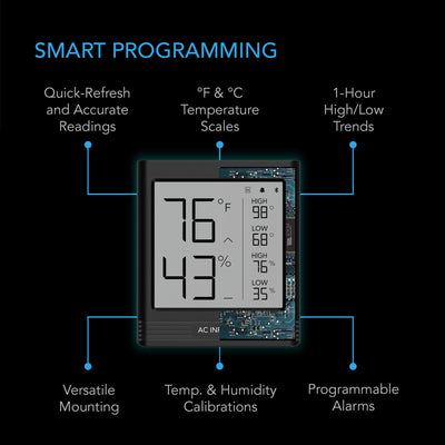 AC Infinity CLOUDCOM B1 Smart Thermo-Hygrometer w/ Data App 12' Sensor