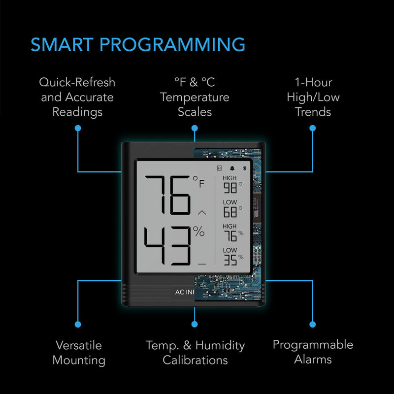 AC Infinity CLOUDCOM B1 Smart Thermo-Hygrometer w/ Data App 12&