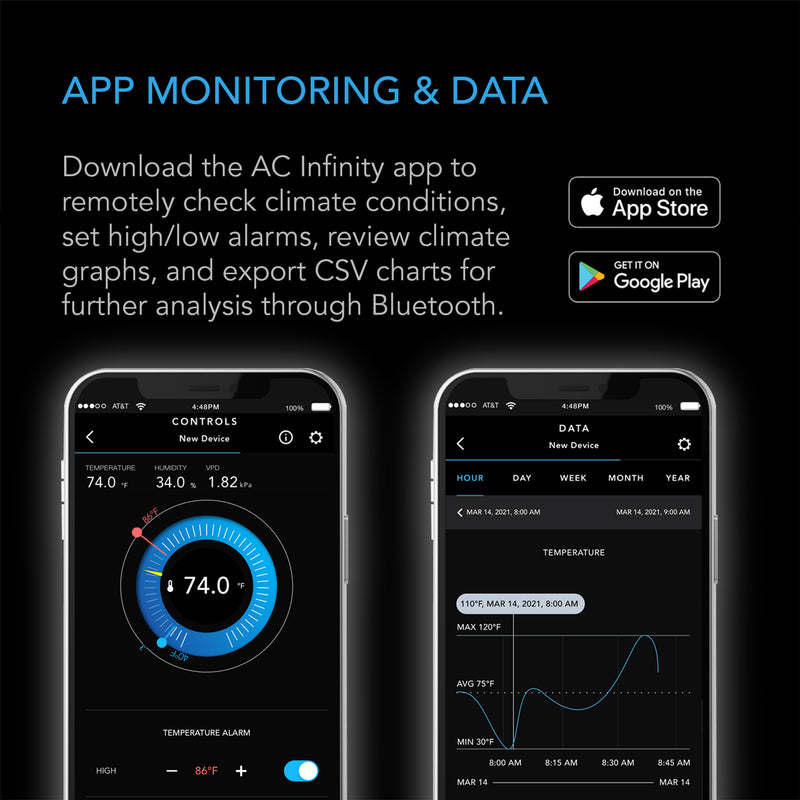 AC Infinity CLOUDCOM B1 Smart Thermo-Hygrometer w/ Data App 12&