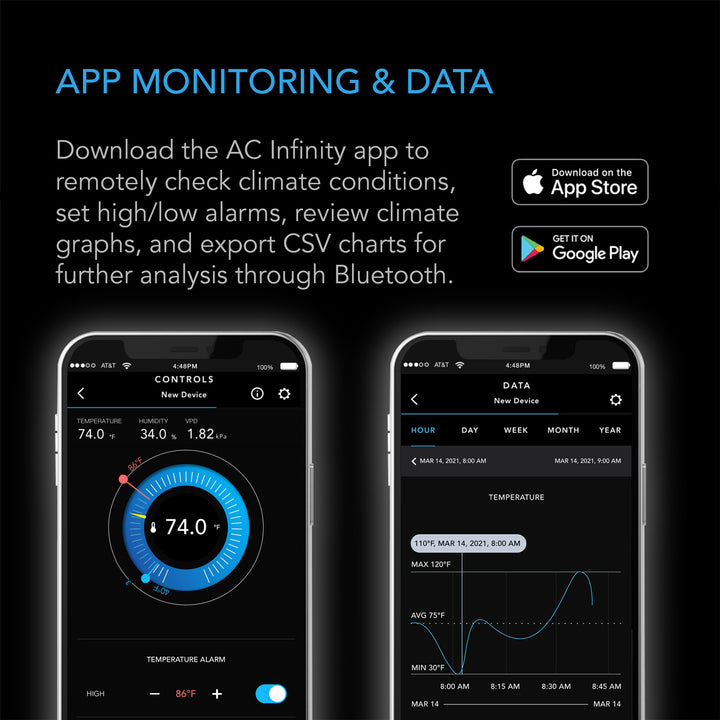 AC Infinity CLOUDCOM B2 Smart Thermo-Hygrometer w/ Data App Integrated