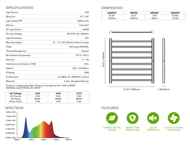 Floraflex 800W full spectrum led grow light