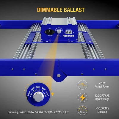 RayonLed GLMF-700E 720w full spectrum LED Growlight