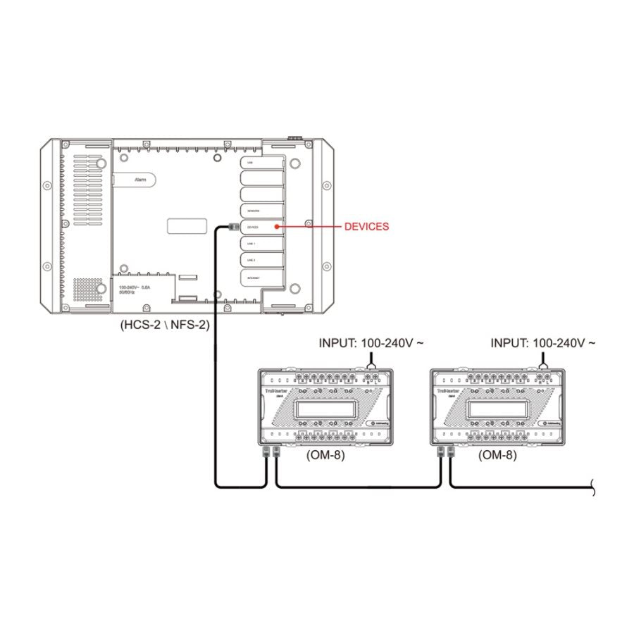Trolmaster Dry Contact Board for Hydro-X Pro and Aqua-X Pro (OM-8)