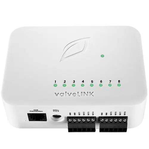 Grow lights and Climate