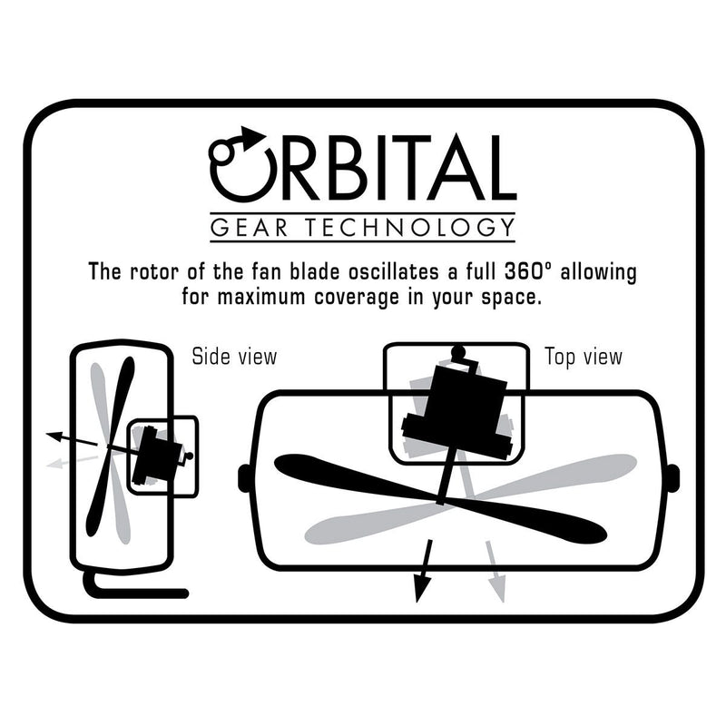 Hurricane Pro Heavy Duty 20" Orbital Floor Fan