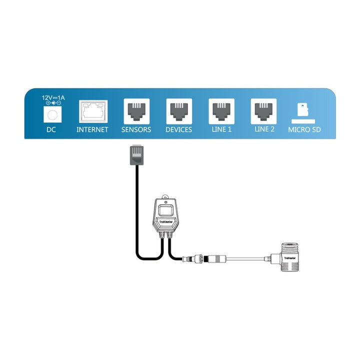 TrolMaster Full Spectrum Quantum Sensor for Hydro-X System
