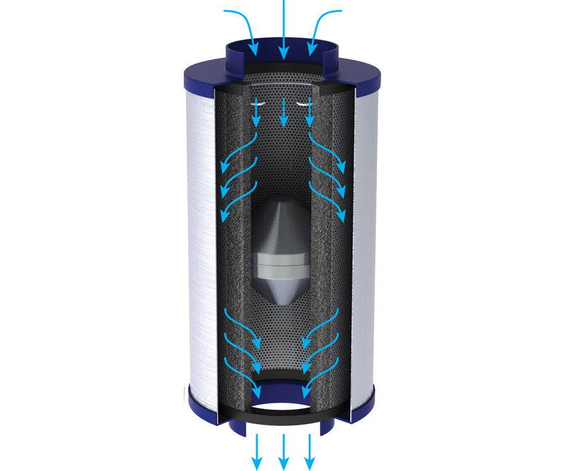 Active Air Inline Carbon Filter, 8"X30"