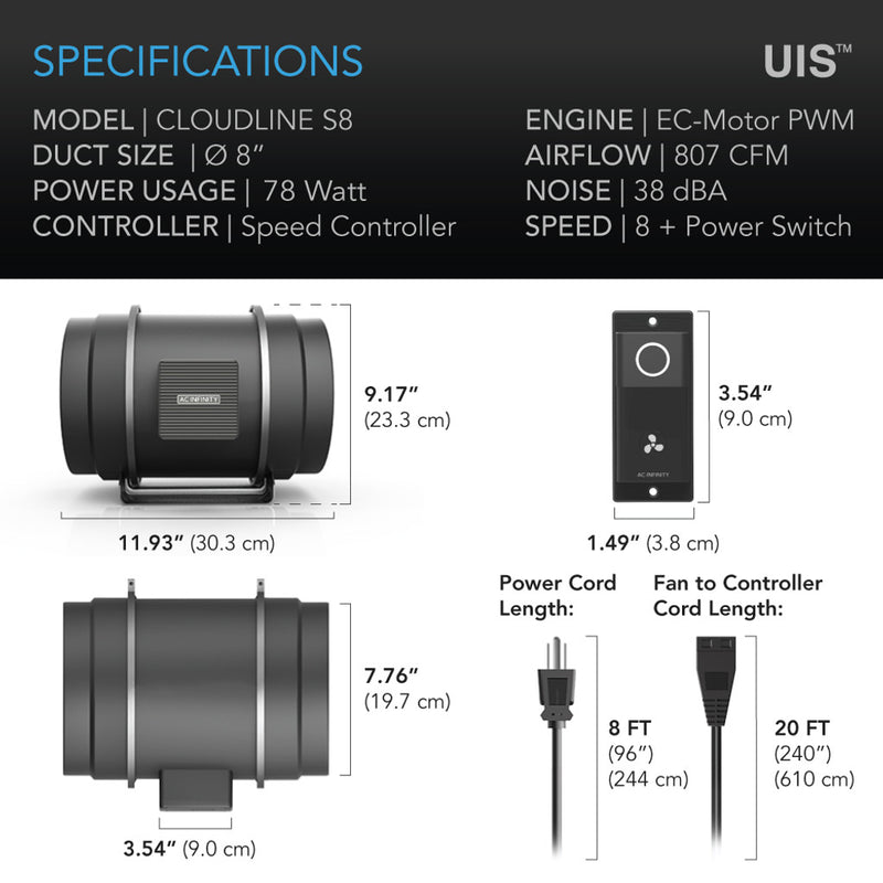 AC Infinity - S-Series CLOUDLINE Quiet Inline Duct System Fan + Speed Controller