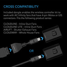 AC Infinity - S Series Wireless Remote Fan Controller 63 Wireless