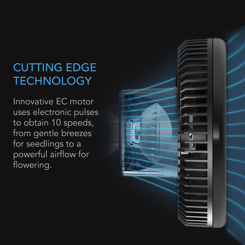 AC Infinity - CLOUDRAY A6 Grow Tent Clip Fan 6" with 10 Speeds 6"