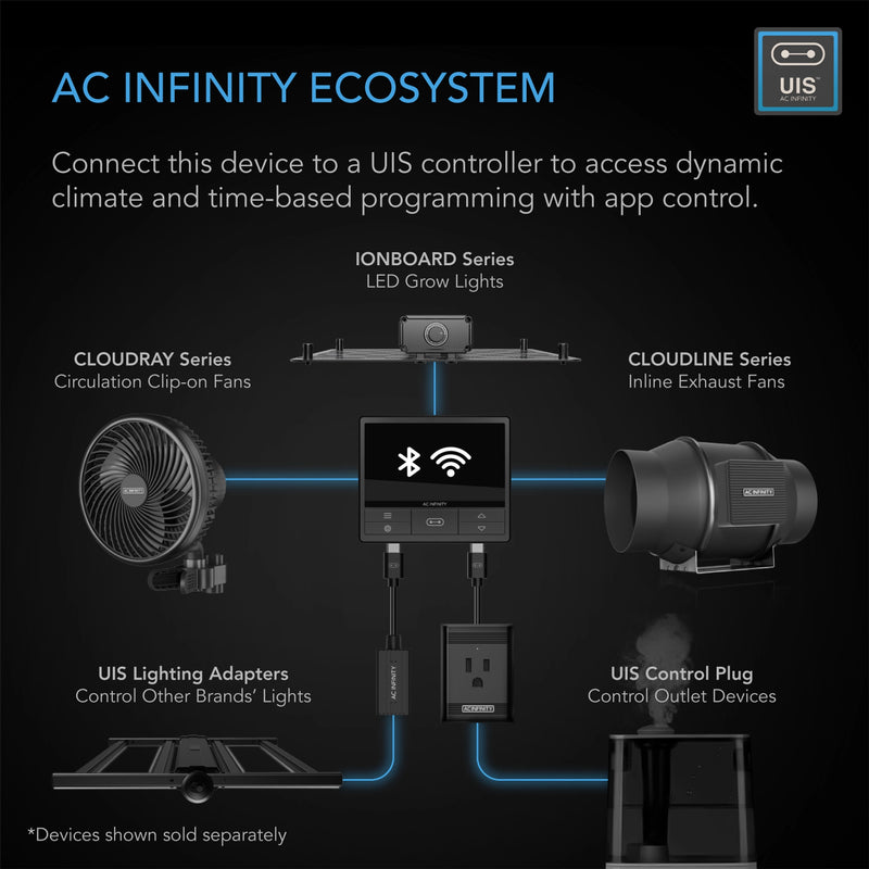 AC Infinity - CLOUDRAY A6 Grow Tent Clip Fan 6" with 10 Speeds 6"