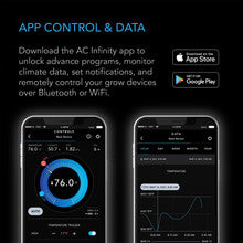 AC Infinity - Controller with Independent Programs for 4 Devices 69