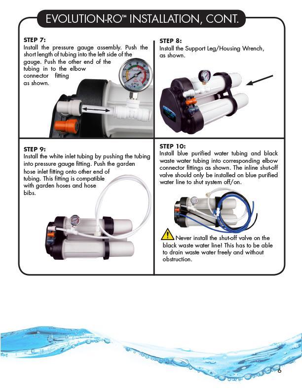 Hydrologic Evolutionro High Flow 1000gpd