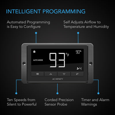 AC Infinity - AIRLIFT Shutter Exhaust Ventilation Fan + Temp & Humidity