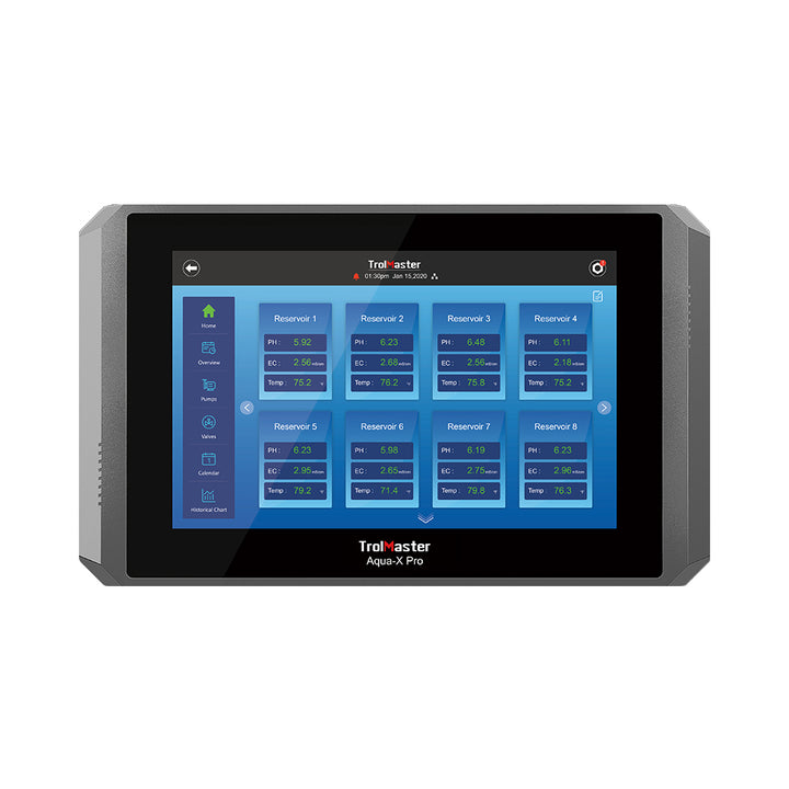 Trolmaster Aqua-X Pro Irrigation Control System（NFS-2）