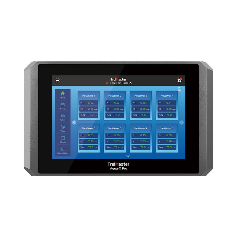 Trolmaster Aqua-X Pro Irrigation Control System（NFS-2）