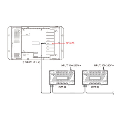 Trolmaster Dry Contact Board for Hydro-X Pro and Aqua-X Pro（OM-8）