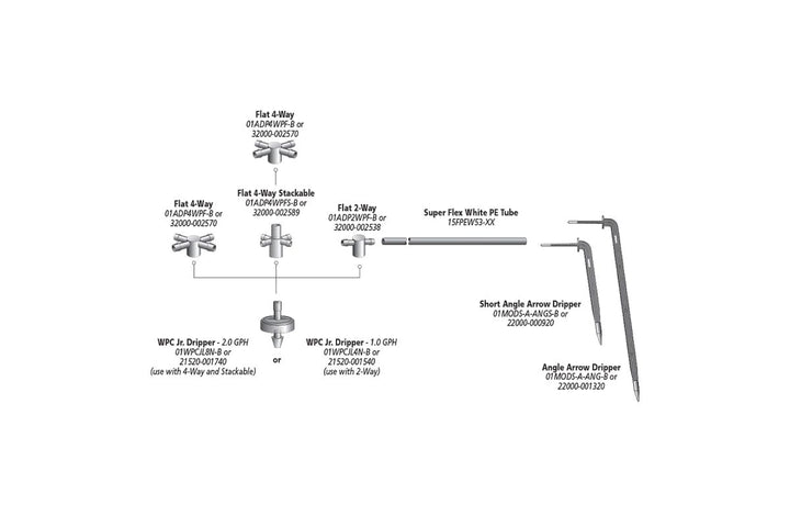 Netafim 2-Way Flat MOD W/Angle Arrow Dripper 36" (25/Pk)