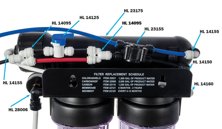 Hydrologic Stealthro150 W / Kdf &amp; Carbon Filter