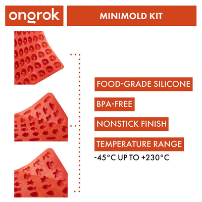 Ongrok Mini Mold Kit