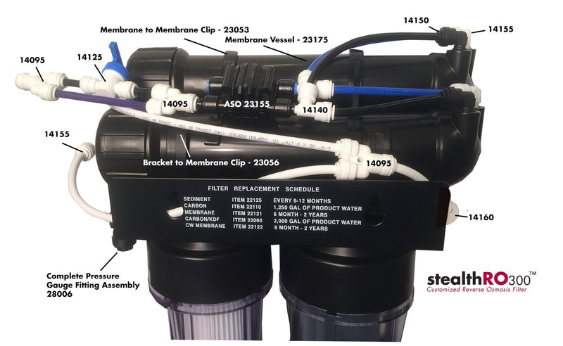 Hydrologic Stealthro300 W/carbon Filter