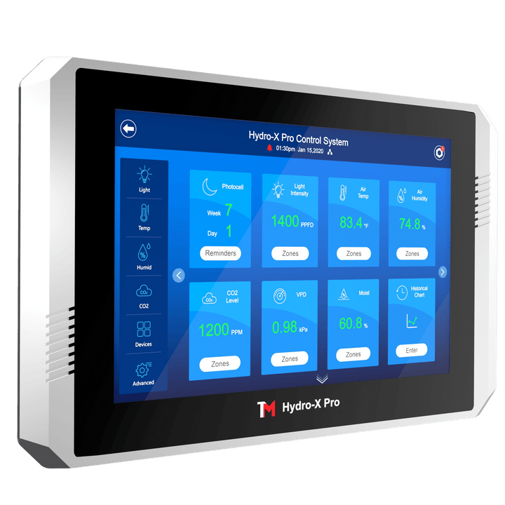 TrolMaster HCS-2 commercial grow room climate controller